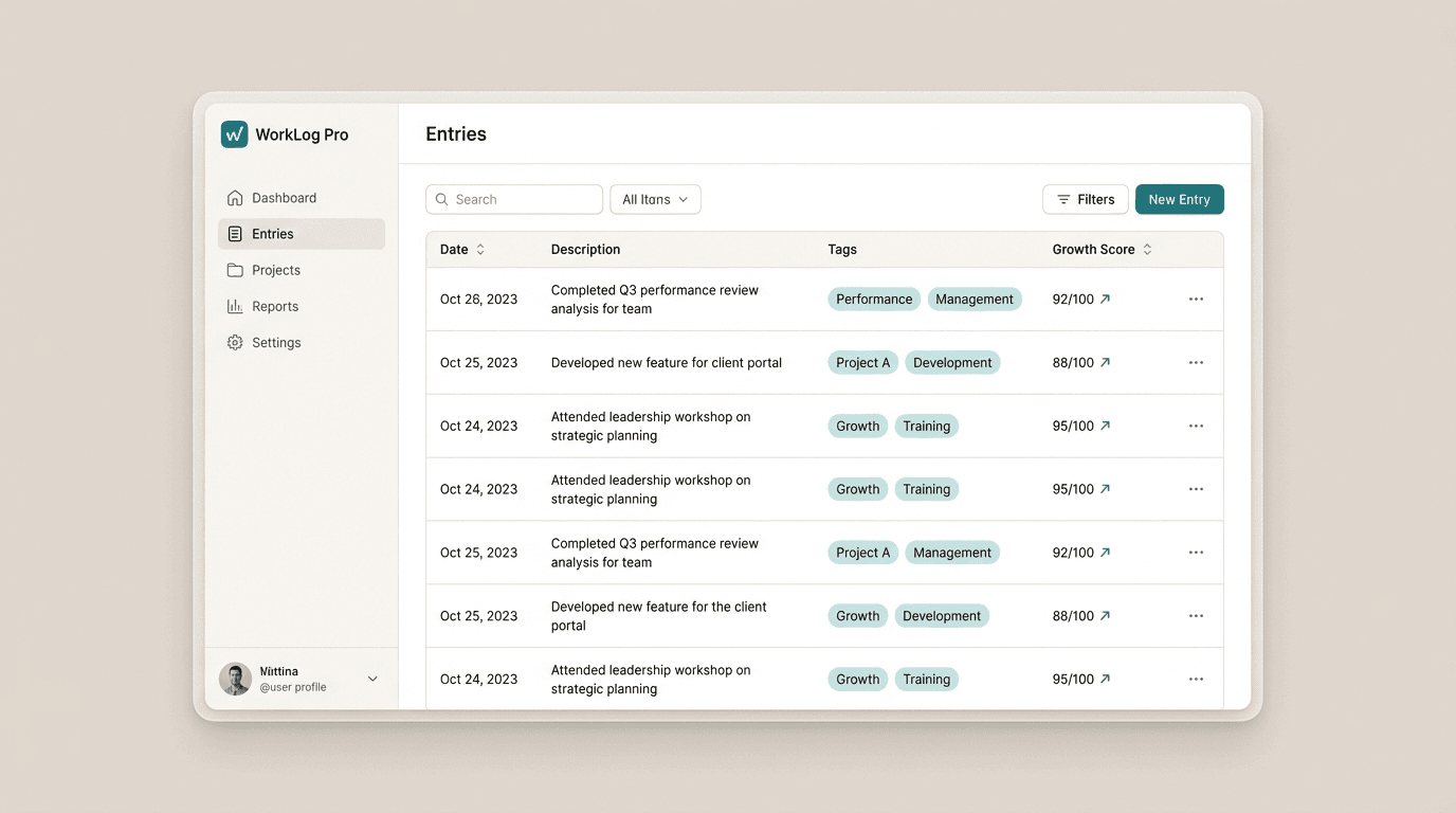 Work Documenting dashboard interface showing a list of logged entries